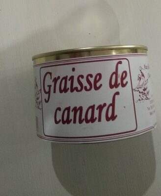 Graisse de canard