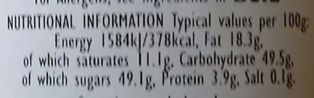 Lemon curd nutrition facts table