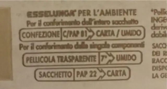 FOCACCINA RUSTICA nutrition facts table