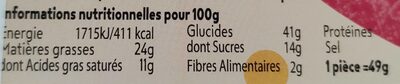 Blister Doonys Sucre nutrition facts table