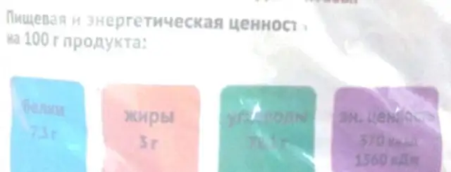 Шарики глазированные шоколадным сиропом nutrition facts table