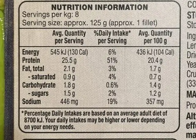 Free Range Marinated Chicken Breast Fillets nutrition facts table