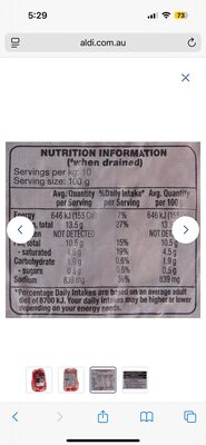 Corned Beef Silverside