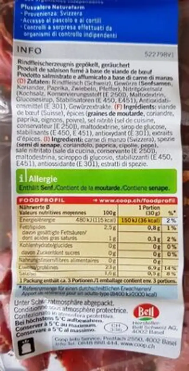 Pastrami nutrition facts table
