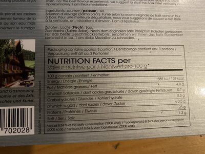 Balik Fillet Tsar Nikolai for Two nutrition facts table