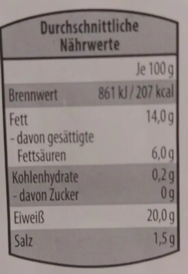 Spare Ribs At. Louis Cut nutrition facts table