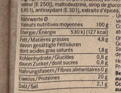 Burehnamme nutrition facts table