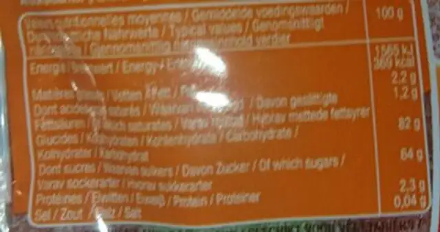 Longfizz nutrition facts table