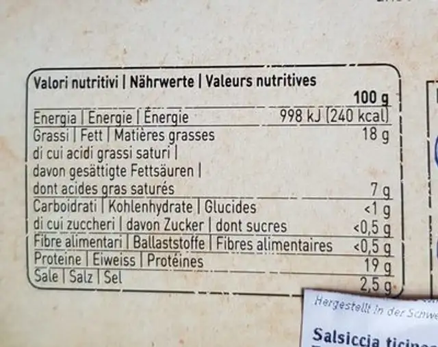 Salsiccia Ticinese nutrition facts table