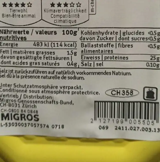 Mini filets de poulet nutrition facts table