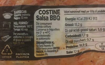 Costine di suino bbq