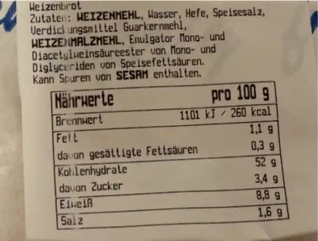 Baguette nutrition facts table