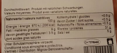 Jambon cru portugais nutrition facts table
