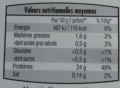 Filet de poulet nutrition facts table