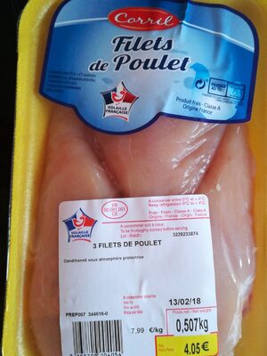 Filets de poulet