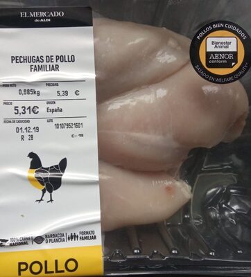 Pechugas de pollo