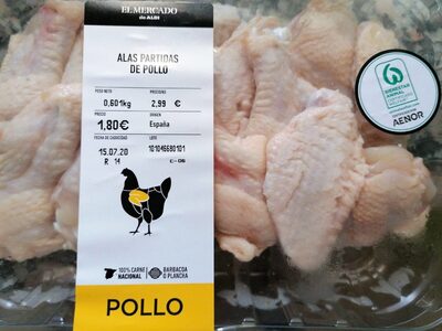 Alas partidas de pollo