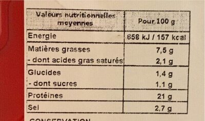 Tranches de Palette rôtie nutrition facts table