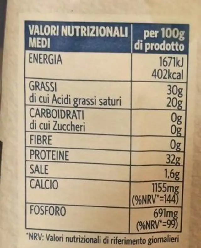 Parmigiano reggiano dop nutrition facts table