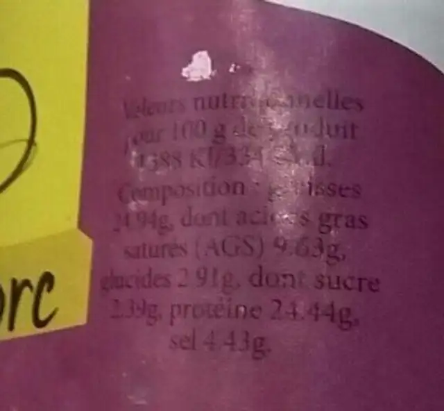 Saucisse sèche nutrition facts table