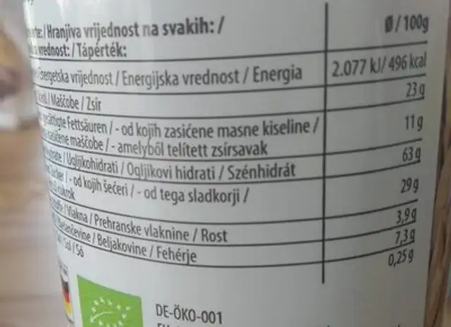 Dinkel Doppelkeks nutrition facts table