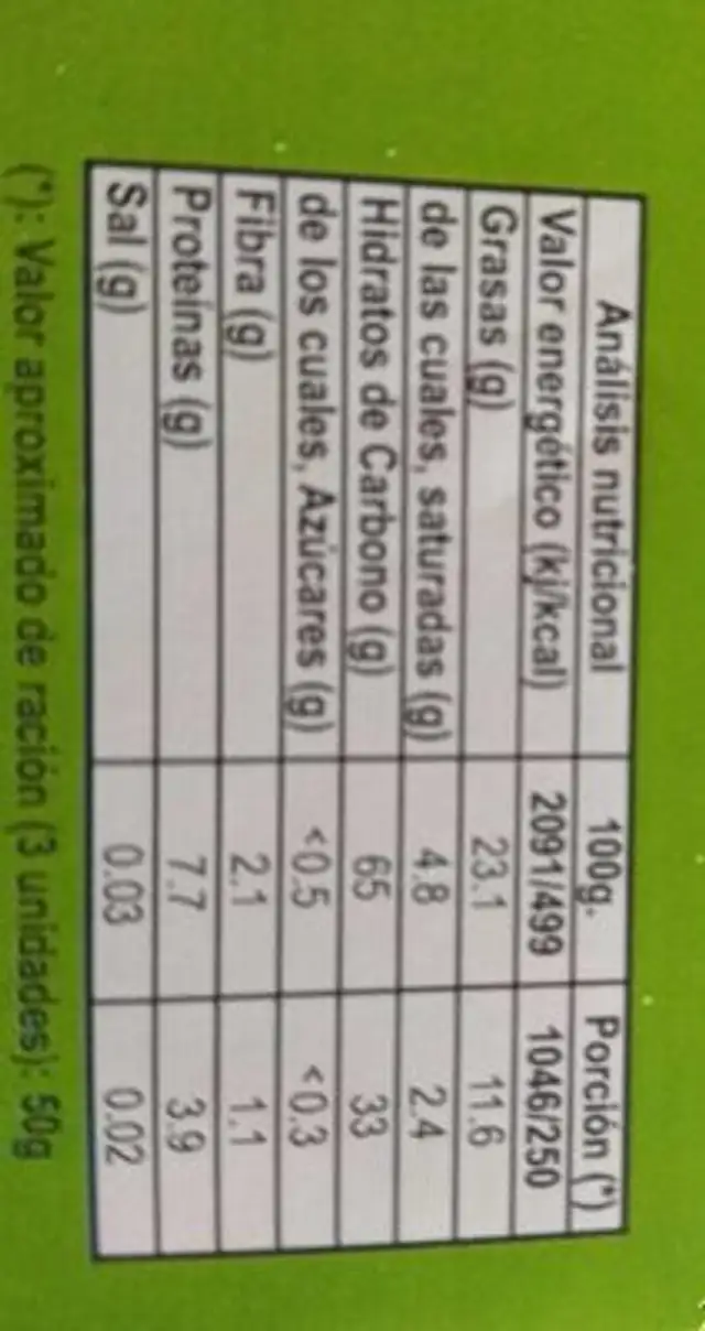 Galletas integrales de huevo sin azúcar nutrition facts table