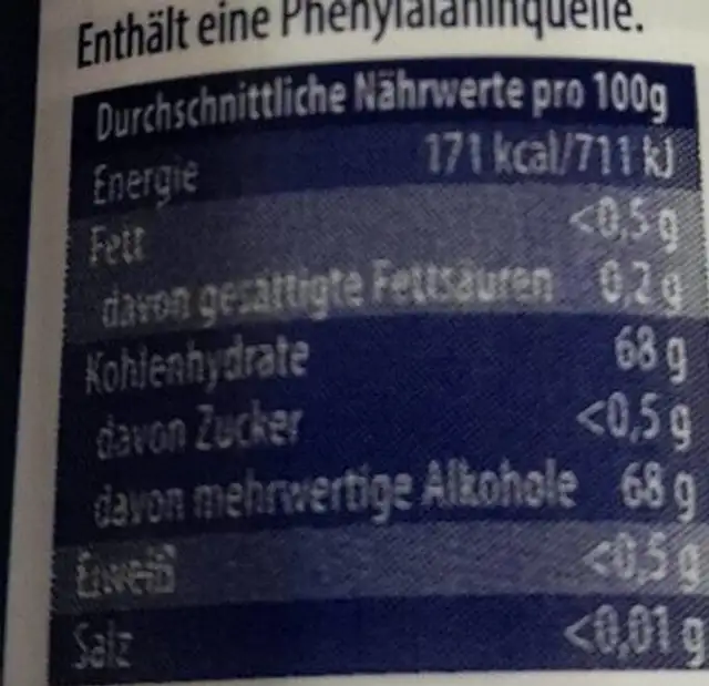 Zahnpflege Kaugummi Melon Splash nutrition facts table