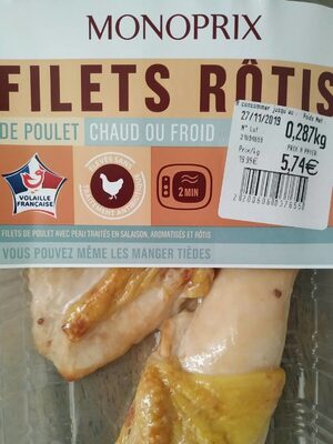 Filets rôtis de poulet