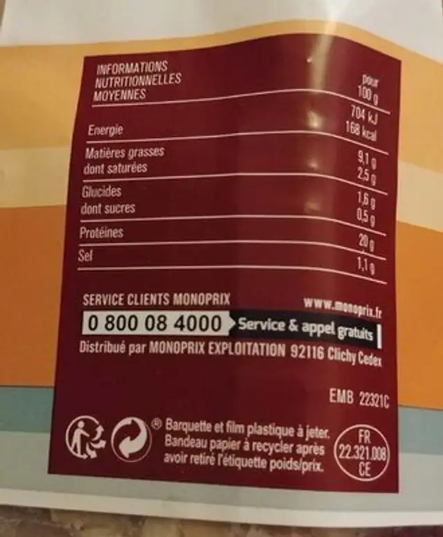 Cuisses rôties nutrition facts table