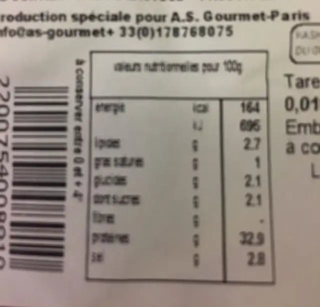 Carni kasher nutrition facts table