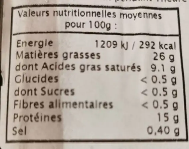 La volaille farcie nutrition facts table