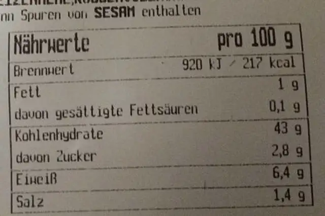 Roggenzwilling nutrition facts table