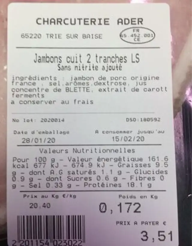 Jambon nutrition facts table