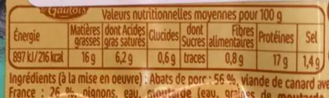 Andouillettes de canard nutrition facts table