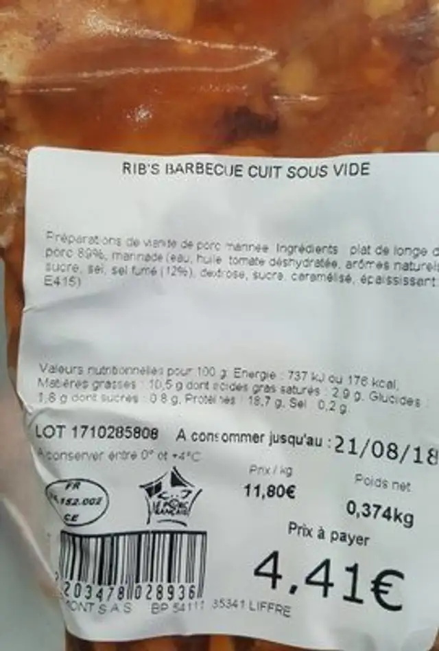 Ribs barbecue nutrition facts table