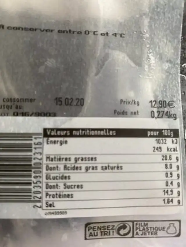Ansouillette nutrition facts table
