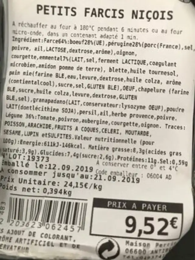 Petits farcis nicois nutrition facts table