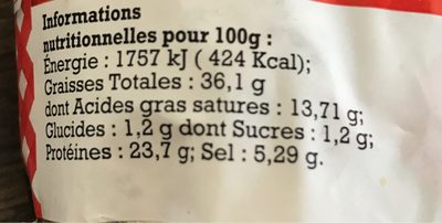 Saucisson pur porc nutrition facts table