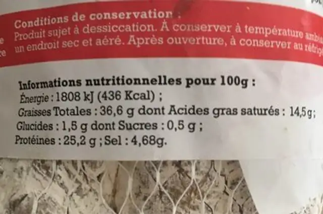 Mini Jésus nutrition facts table