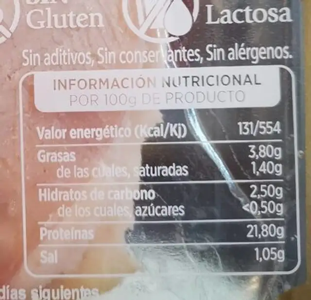 Pata Asada nutrition facts table