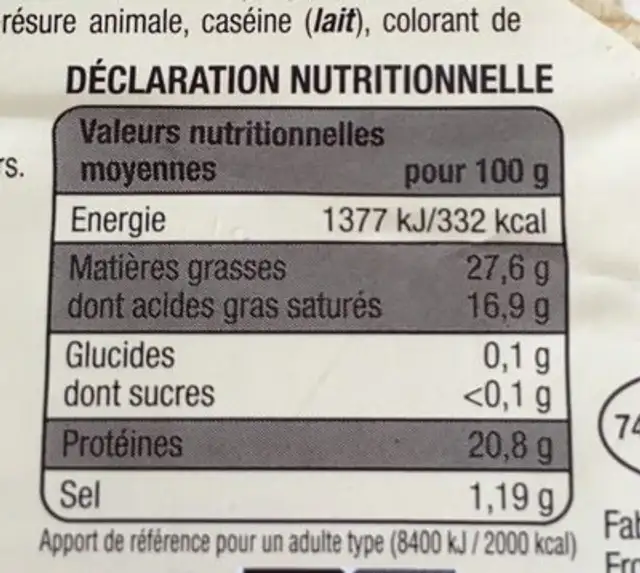 Reblochon de Savoie nutrition facts table