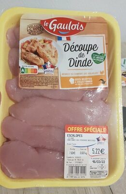 Découpe de dinde