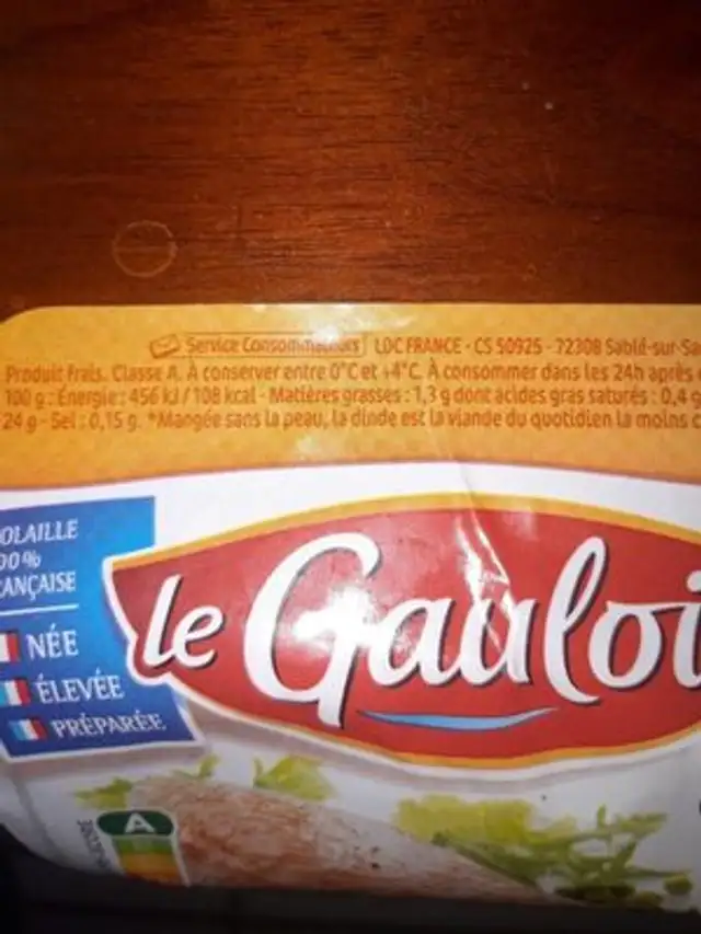 Escalope de dinde nutrition facts table