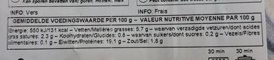 Roulade de filet de lapin nutrition facts table