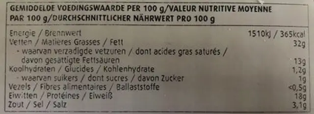 Salami Fin bec nutrition facts table