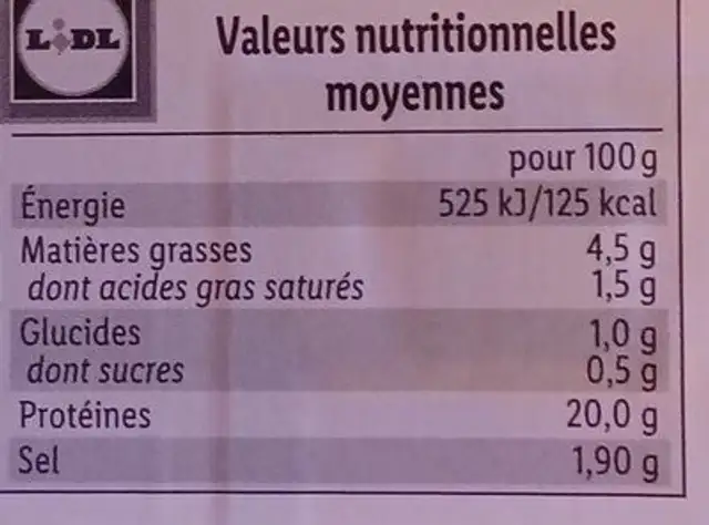 Unknown nutrition facts table
