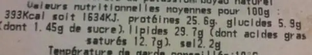 Saucisson nutrition facts table