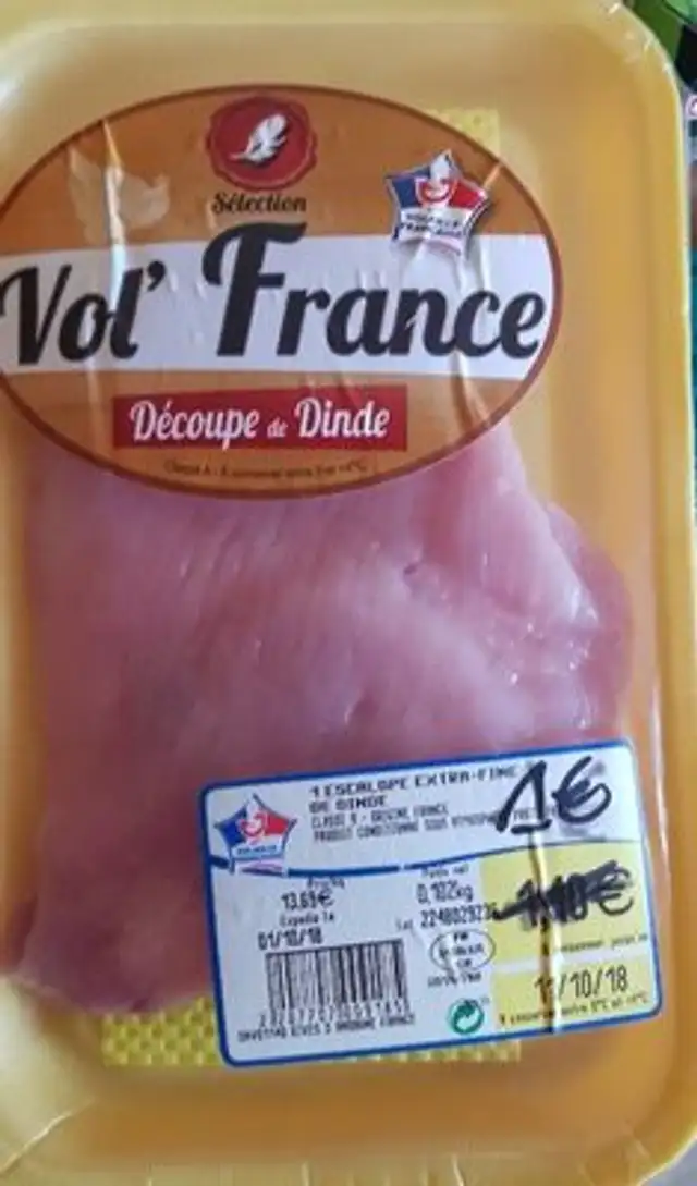 Découpe de dinde