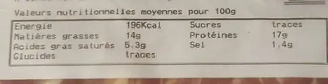 Chair à saucisse nutrition facts table