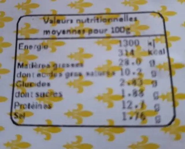 Terrine de campagne nutrition facts table